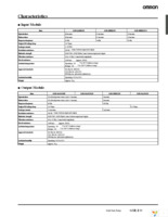 G3R-IAZR1SN AC100-240 Page 3